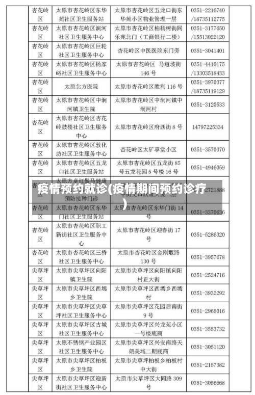 疫情预约就诊(疫情期间预约诊疗)-第2张图片
