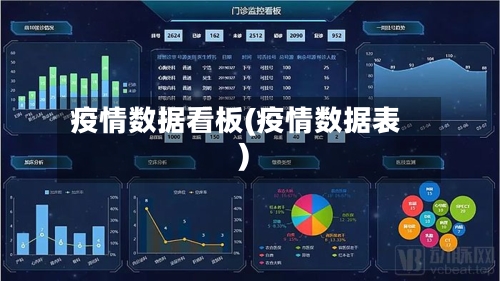 疫情数据看板(疫情数据表)-第2张图片