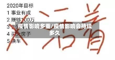 疫情影响多重/疫情影响会持续多久-第2张图片