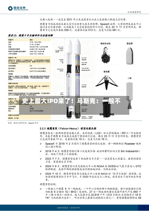 史上最大IPO来了！马斯克：一股不卖