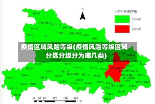 疫情区域风险等级(疫情风险等级区域分区分级分为哪几类)-第2张图片