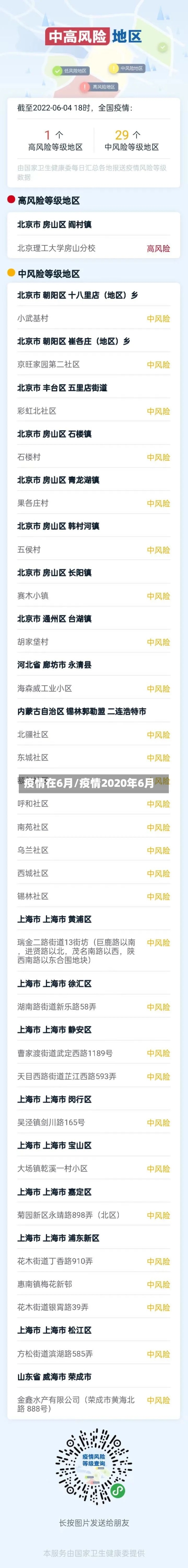 疫情在6月/疫情2020年6月-第2张图片