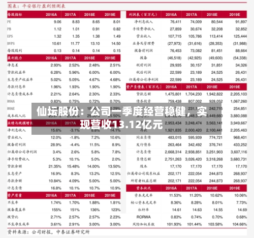 仙坛股份：公司一季度经营稳健，实现营收13.12亿元