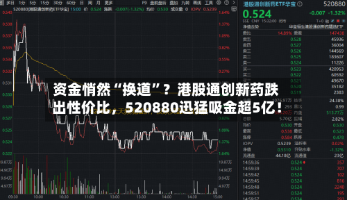 资金悄然“换道”？港股通创新药跌出性价比，520880迅猛吸金超5亿！-第3张图片