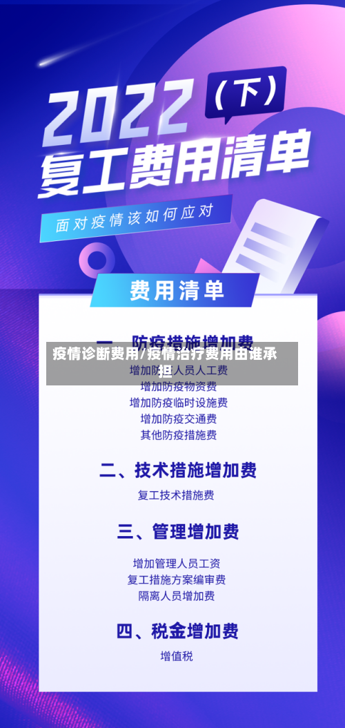疫情诊断费用/疫情治疗费用由谁承担