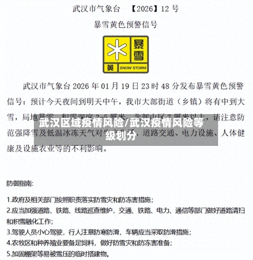 武汉区域疫情风险/武汉疫情风险等级划分-第2张图片