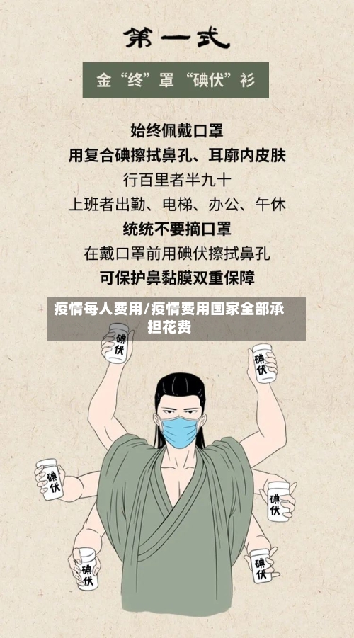 疫情每人费用/疫情费用国家全部承担花费