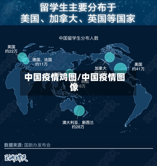 中国疫情鸡图/中国疫情图像-第2张图片