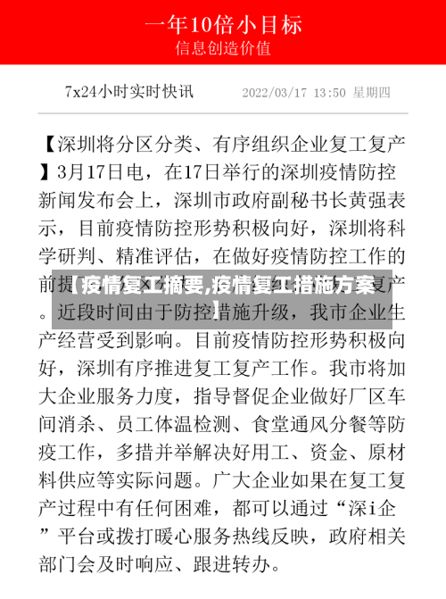【疫情复工摘要,疫情复工措施方案】-第2张图片
