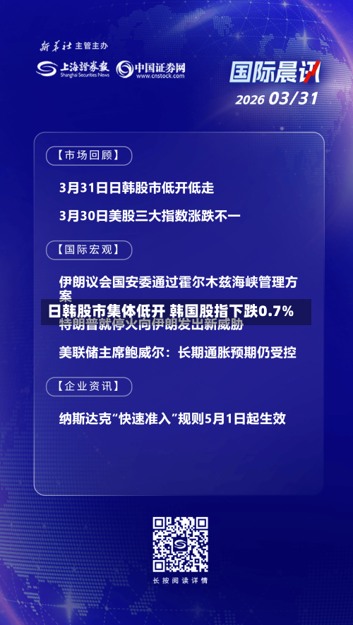 日韩股市集体低开 韩国股指下跌0.7%